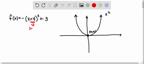 concept-check-match-each-function-with-its-graph-without-actually-entering-it-into-a-calculator-th-4