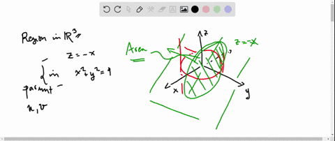 use-a-parametrization-to-express-the-area-of-the-surface-as-a-double-integral-then-evaluate-the-i-22