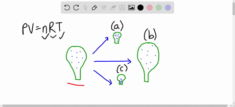 which-of-the-three-changes-shown-in-figure-mathrmp-63-best-illustrates-what-happens-when-the-atmosph