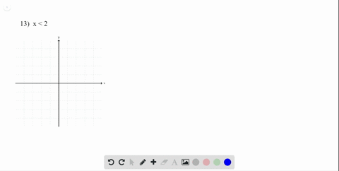 graphing-inequalities-graph-the-inequality-x2