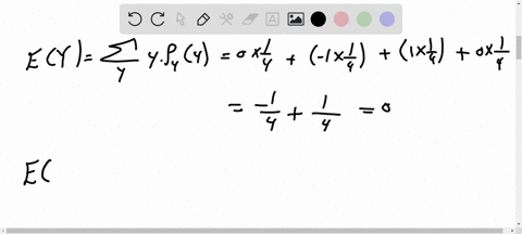 the-joint-probability-distribution-is-beginarrayllcll-x-1-0-0-1-y-0-1-1-0-f_x-yx-y-1-4-1-4-1-4-1-4-e