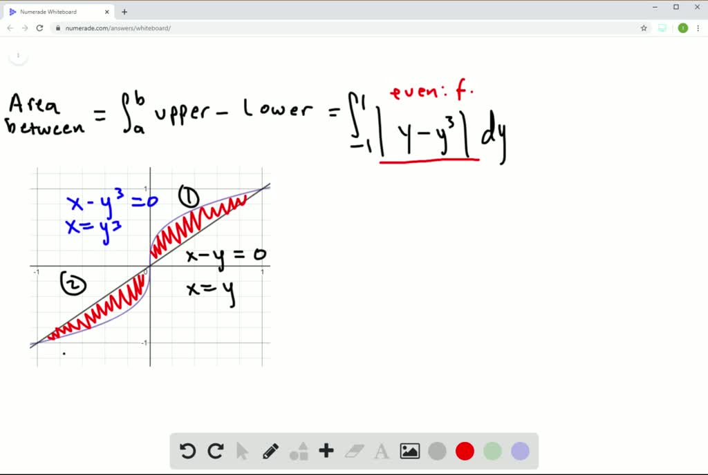 SOLVED:Find the area of the propeller-shaped region enclosed by the ...