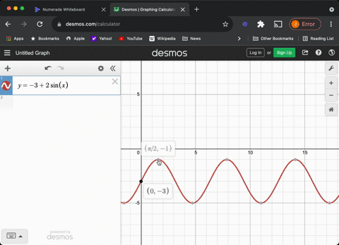 graph-each-function-over-a-two-period-interval-y-32-sin-x-3
