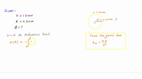 ⏩solved:57 What Is The Excess Charge On A Conducting Sphere Of… 