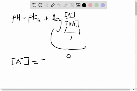 why-is-the-midpoint-of-the-buffer-region-of-a-weak-acidstrong-base-titration-significant
