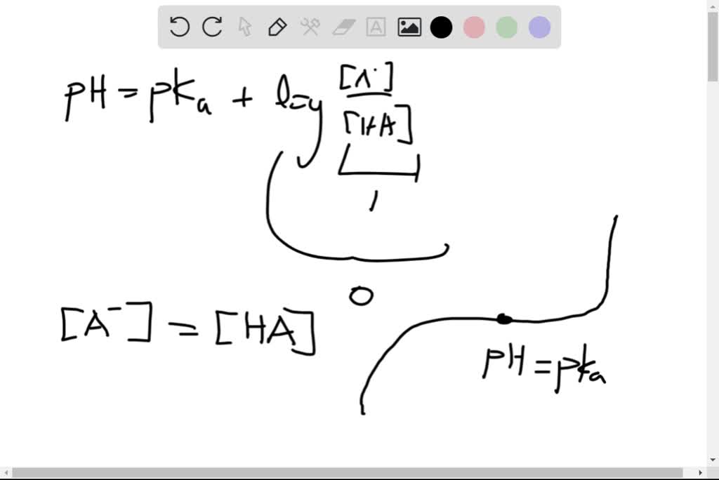 solved-why-is-the-midpoint-of-the-buffer-region-of-a-weak-acidstrong