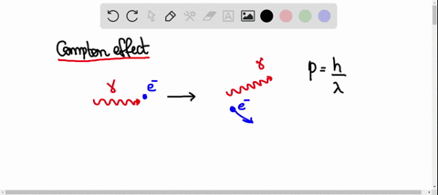 when-the-x-ray-photon-scatters-from-the-electron-a-its-speed-increases-b-its-speed-decreases-c-its-s