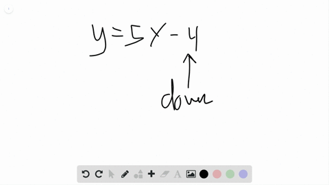 the-graph-of-y5-x-is-given-below-as-well-as-figures-a-d-match-each-equation-with-its-graph-hint-re-2