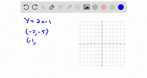 given-the-set-of-x-values-2-1012-find-the-corresponding-y-values-and-graph-them-y2-x-1
