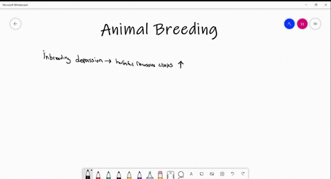 as-we-have-seen-inbreeding-can-reduce-offspring-fitness-by-exposing-deleterious-recessive-alleles-ho