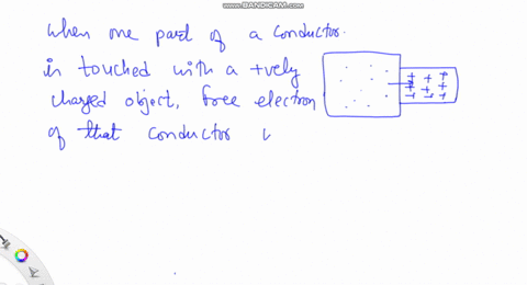 what-happens-to-the-electrons-in-a-conductor-after-one-part-of-the-conductor-is-touched-by-a-positiv