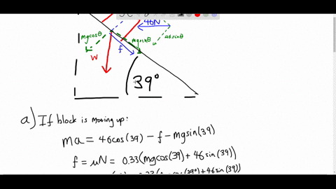 a-48-kg-block-on-a-39circ-inclined-plane-is-acted-on-by-a-horizontal-force-of-46-mathrmn-see-fig-5-3