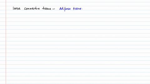 read-the-following-four-statements-i-iv-with-certain-mistakes-in-two-of-them-i-adipose-tissue-is-a-t