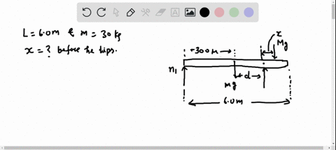 a-uniform-plank-of-length-600-mathrmm-and-mass-300-kg-rests-horizontally-across-two-horizontal-bars-