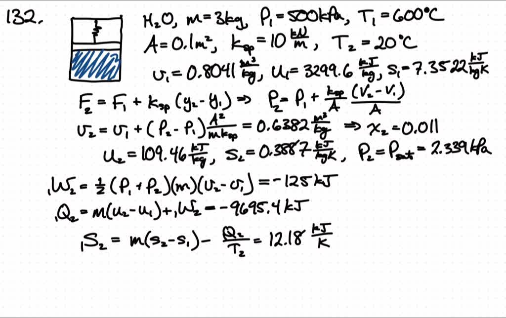 SOLVED A cylinder/piston contains 3 kg of water at 500 kPa, 600 C. The