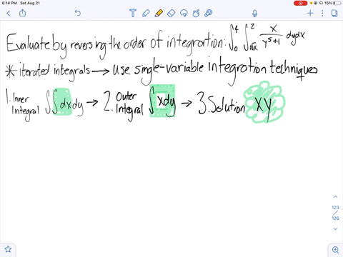 the-following-integrals-can-be-evaluated-only-by-reversing-the-order-of-integration-sketch-the-re-10