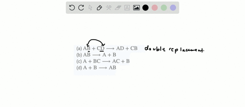 some-types-of-chemical-reactions-are-sometimes-represented-by-general-equations-that-dont-represent-