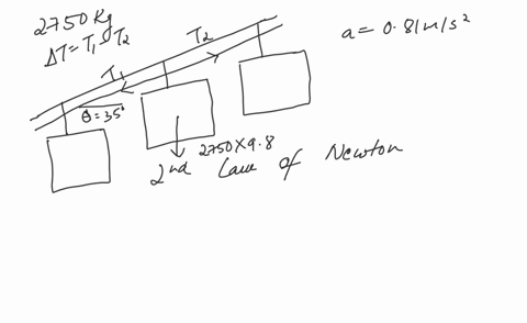 figure-5-47-shows-a-section-of-a-cable-car-system-the-maximum-permissible-mass-of-each-car-with-occu