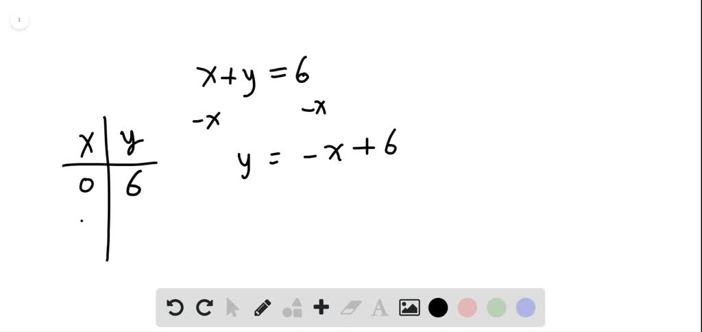 represent 4.3 on the number line class 6