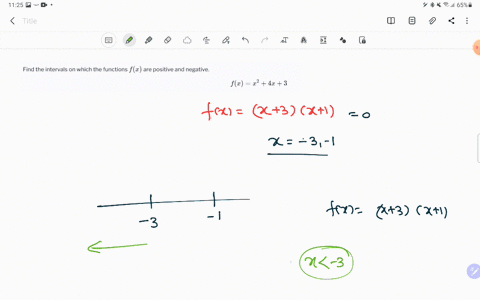 find-the-intervals-on-which-the-functions-fx-are-positive-and-negative-fxx24-x3-4