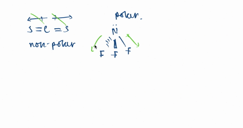 identify-each-of-the-following-molecules-as-polar-or-nonpolar-a-mathrmcs_2-b-mathrmnf_3-c-mathrmchf