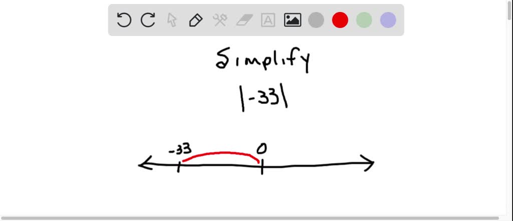 solved-simplify-33