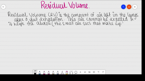 what-is-the-reason-for-having-residual-volume-in-the-lung-2