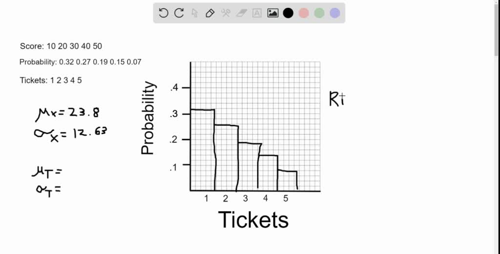 SOLVEDAnu is a dedicated Skee Ball player see photo) who always ralls for the 50 point slot