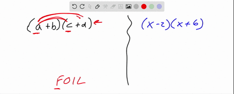 explain-the-foil-method