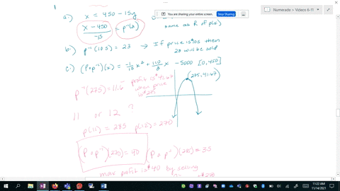 in-example-15-3-the-price-of-a-dopi-media-player-in-dollars-per-dopi-is-given-as-a-function-of-the-2