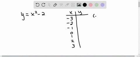 find-seven-solutions-in-your-table-of-values-for-each-equation-by-using-integers-for-x-starting-wi-2