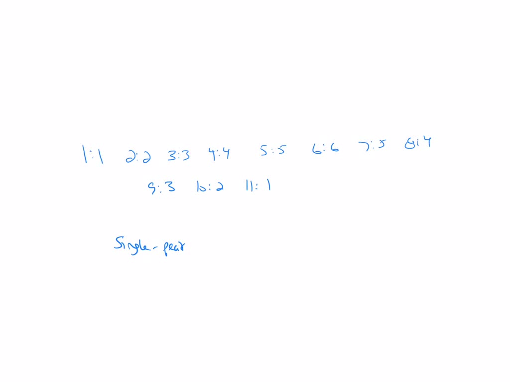 A psychologist records the duration of natural labor (in hours) in a sample of 36 first-pregnancy mothers. Based on the duration data given in the following table, which measure of central tendency is most appropriate for describing these data? 
$$
\begin{aligned}
&\begin{array}{|l|l|l|l|}
\hline 1 & 5 & 6 & 2 \\
\hline 7 & 3 & 4 & 7 \\
\hline & & &
\end{array}\\
&\begin{array}{|l|l|l|l|}
\hline 10 & 7 & 5 & 6 \\
\hline 4 & 3 & 2 & 11 \\
\hline 5 & 9 & 8 & 5 \\
\hline 6 & 6 & 9 & 7 \\
\hline 4 & 5 & 6 & 4 \\
\hline 8 & 8 & 10 & 9 \\
\hline 8 & 7 & 6 & 3
\end{array}
\end{aligned}
$$