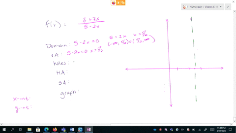 for-the-given-rational-function-f-bulletfind-the-domain-of-f-bulletidentify-any-vertical-asymptote-2