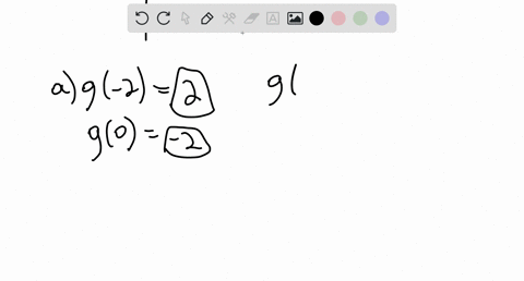 the-graph-of-a-function-g-is-given-a-state-the-values-of-g-2-g0-g2-and-g3-b-for-what-values-of-x-is