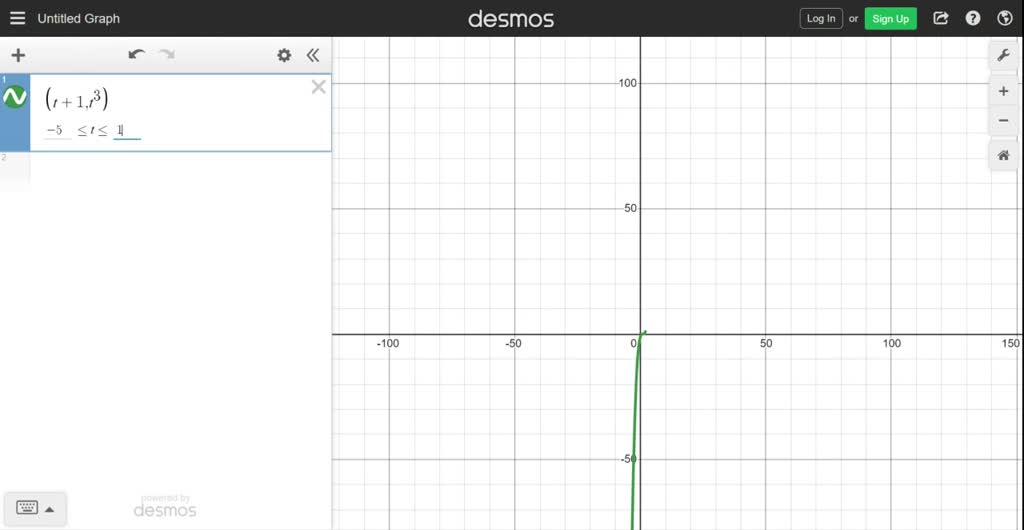 SOLVED:Comparing Plane Curves In Exercises 33-36 , determine any ...