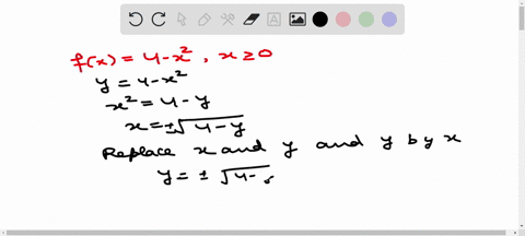 find-the-inverse-function-f-1-and-state-its-domain-fx4-x2-x-geq-0