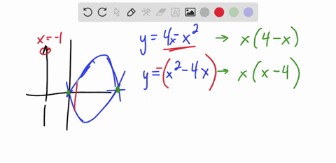 use-the-shell-method-to-find-the-volume-of-the-solid-of-revolution-that-is-formed-by-revolving-th-23