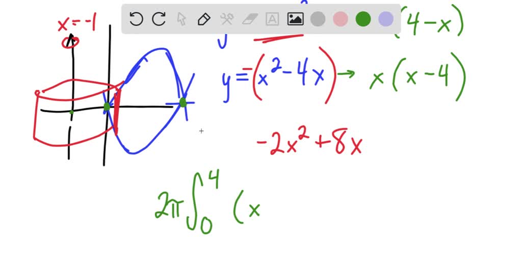 ⏩SOLVED:Use the shell method to find the volume of the solid of… | Numerade