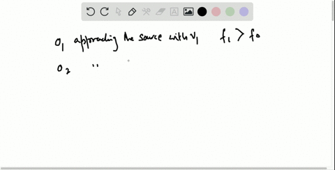 SOLVED:Shown below is a stationary source and moving observers ...