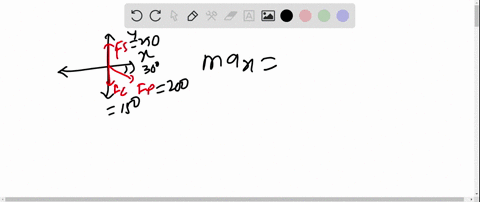 apply-newtons-second-law-in-component-form-for-the-force-diagram-shown-in-figure-mathrmp-41