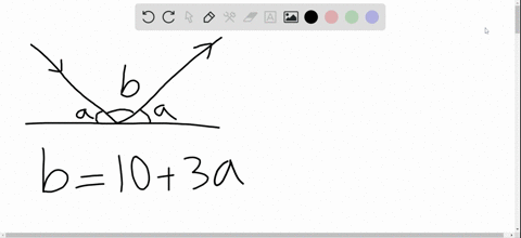 a-laser-beam-strikes-a-flat-mirror-forming-an-angle-with-the-mirror-the-beam-is-deflected-at-the-sam