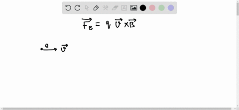 a-proton-traveling-to-the-right-enters-a-region-of-uniform-magnetic-field-that-points-into-the-page-