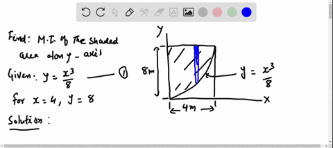determine-the-moment-of-inertia-for-the-shaded-area-about-the-y-axis-12