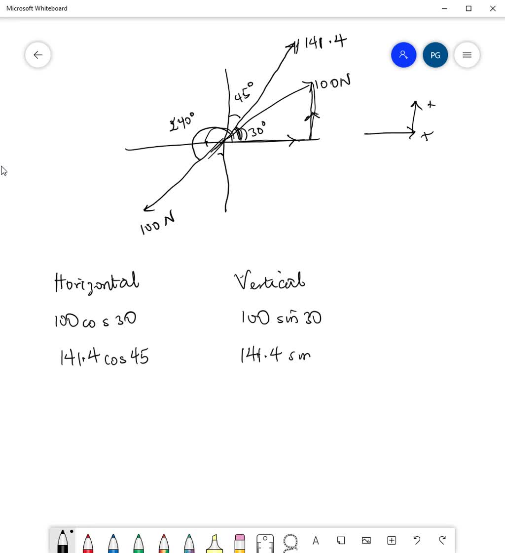 solved-determine-the-resultant-of-the-following-forces-100-n2o