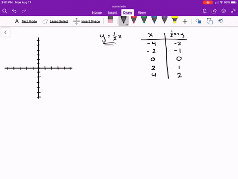 in-13-20-a-graph-each-function-b-is-the-function-a-direct-variation-c-is-the-function-one-to-one-y-2