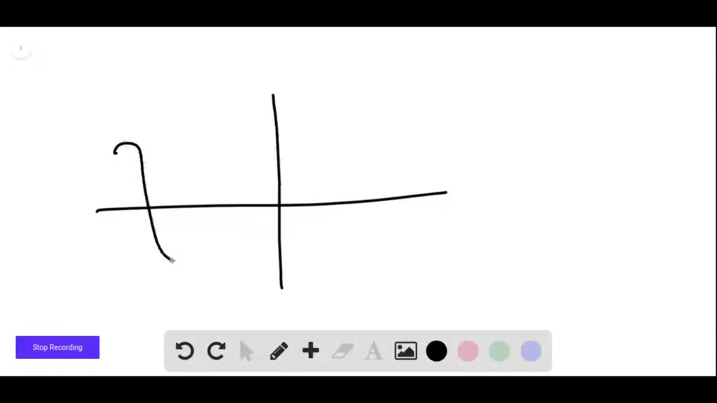 solved-state-the-domain-and-range-of-the-function-and-sketch-a-graph