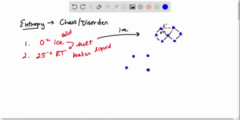 consider-a-simple-process-that-illustrates-the-change-in-entropy-when-energy-is-transferred-1-take-a