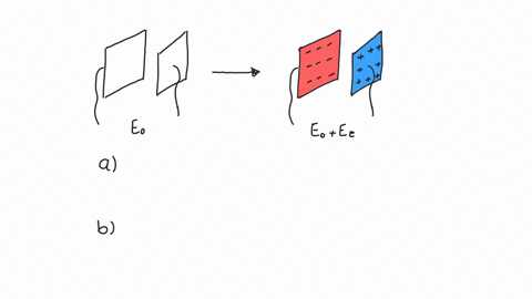 ce-predictexplain-an-uncharged-capacitor-is-charged-by-moving-some-electrons-from-one-plate-of-the-c
