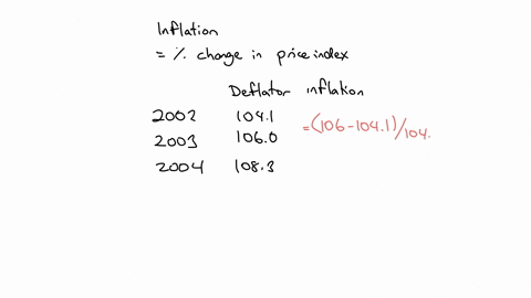 the-accompanying-table-contains-two-price-indexes-for-the-years-20022003-and-2004-the-gdp-deflator-a