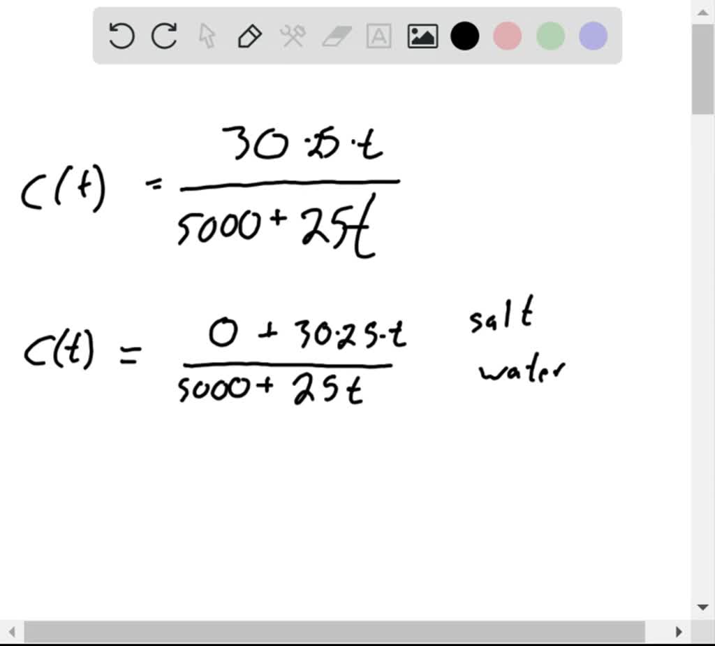 solved-as-the-salt-kno3-dissolves-in-methanol-the-number-x-t-of-grams